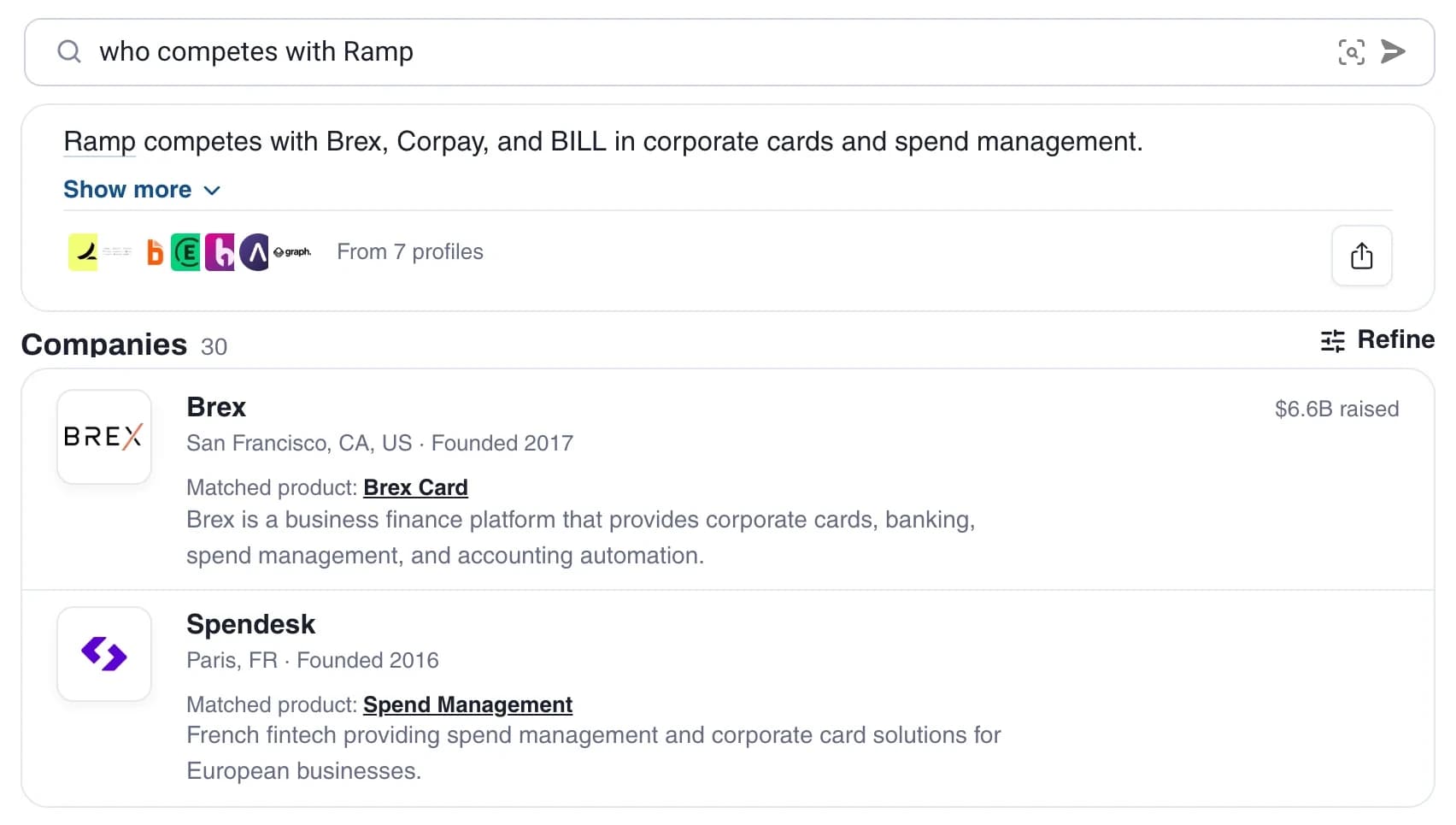 aVenture search answering 'who competes with Ramp' with a cited summary and product-matched competitors Brex and Spendesk