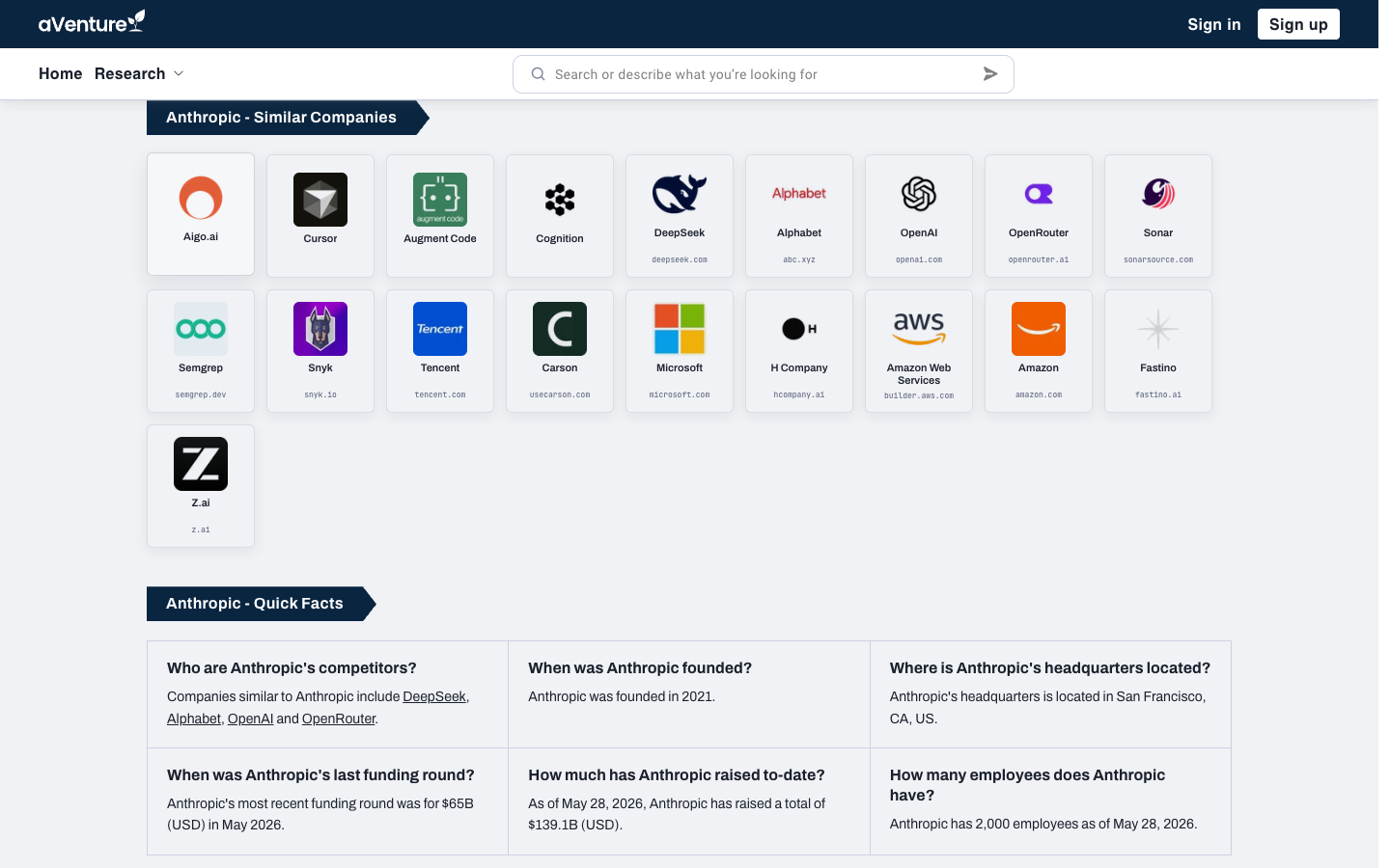 Anthropic's similar-companies grid on aVenture, listing competitors such as OpenAI, DeepSeek, Alphabet, and Cursor