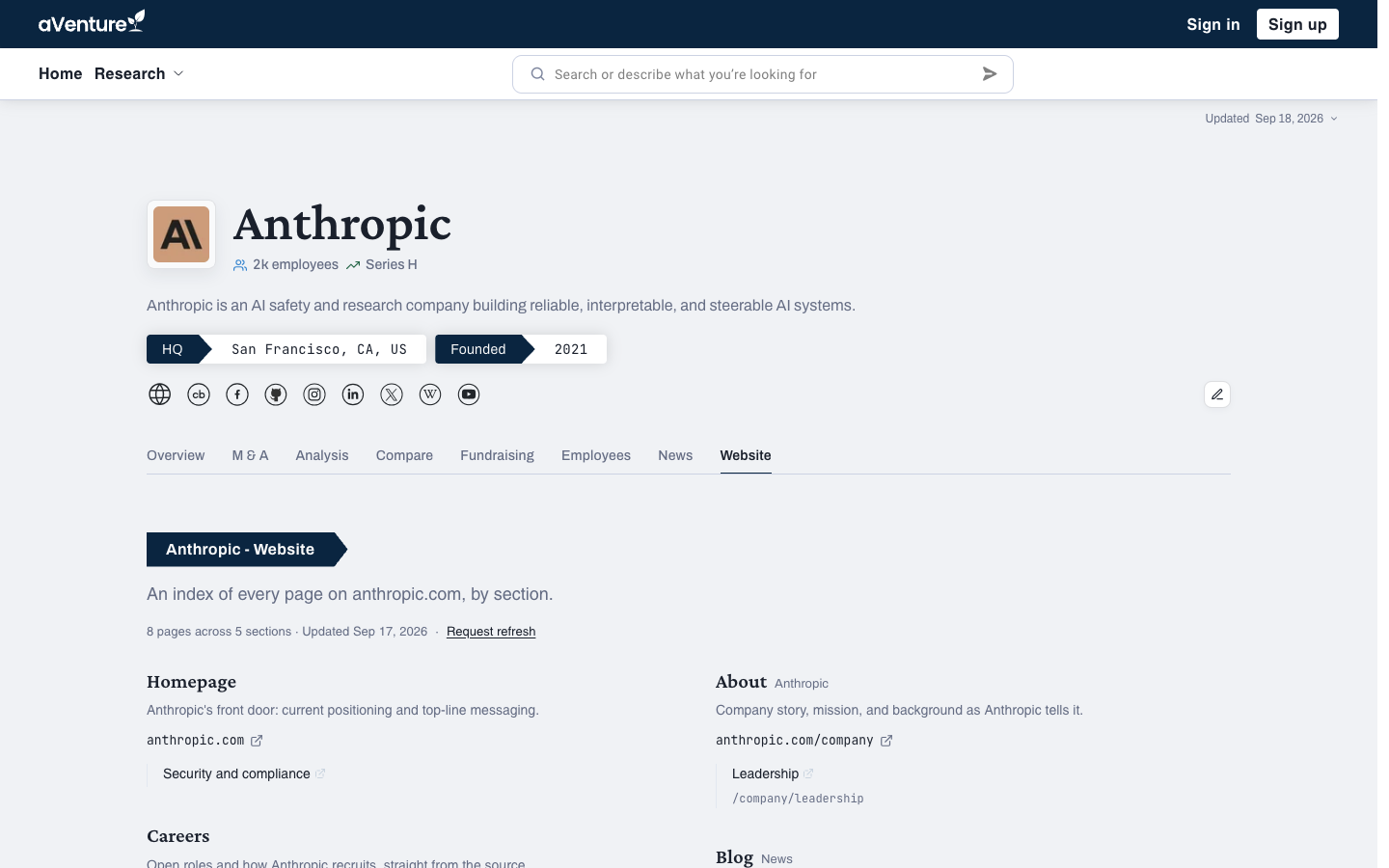 The Website tab on an aVenture company profile: an index of every page on anthropic.com, organized by section
